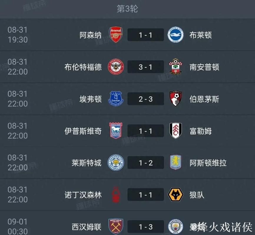 英超积分榜，曼城3:0，施压阿森纳，维拉3:2逆转，豪取6连胜