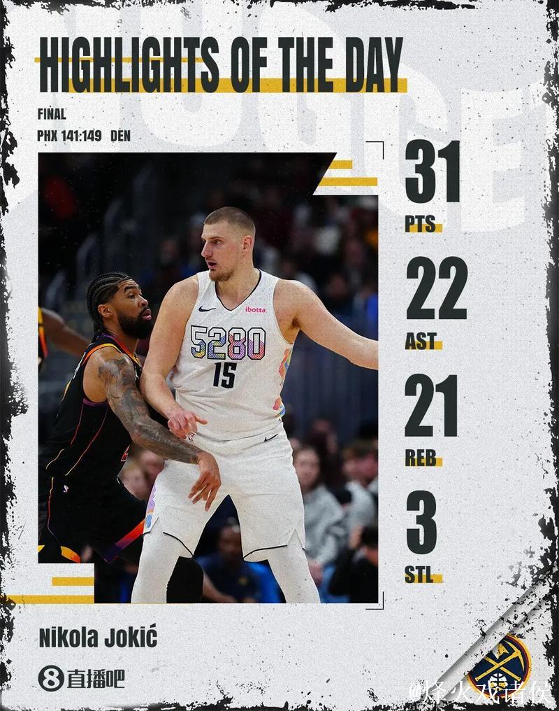 太阳力克热火终结其6连胜 约基奇三双助掘金战胜雷霆
