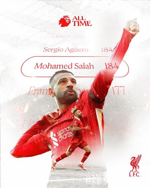 峰回路转？利物浦上下公开挽留萨拉赫！进货？法鹰正谈判德乙神锋