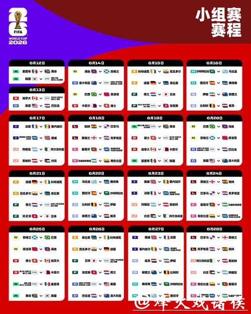 2026世界杯比分解读：黑马逆袭奇迹