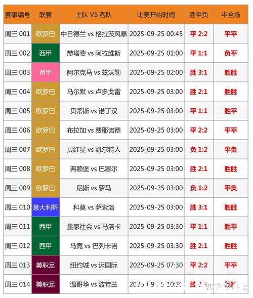 2026世界杯比分解读：黑马逆袭奇迹