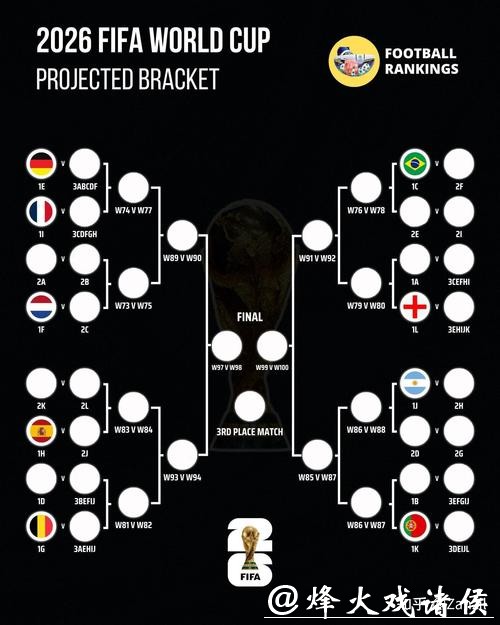 2026世界杯比分解读：黑马逆袭奇迹