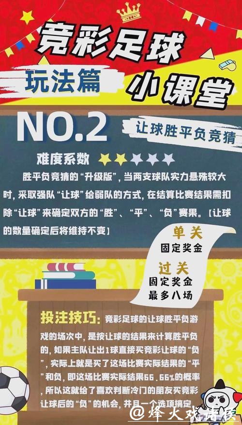 世界杯竞彩精准买法必知技巧