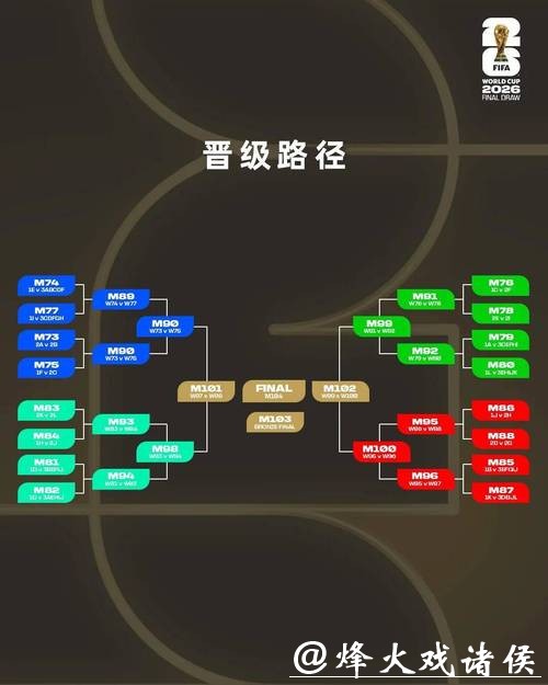 2026世界杯比分：裁判争议判罚后比分变化