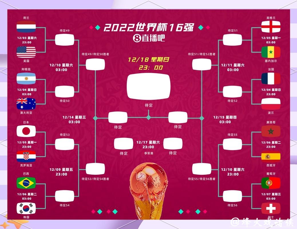 2026世界杯滚球:专家推荐赛前预测指导 2026世界杯滚球:专家推荐赛前预测指导