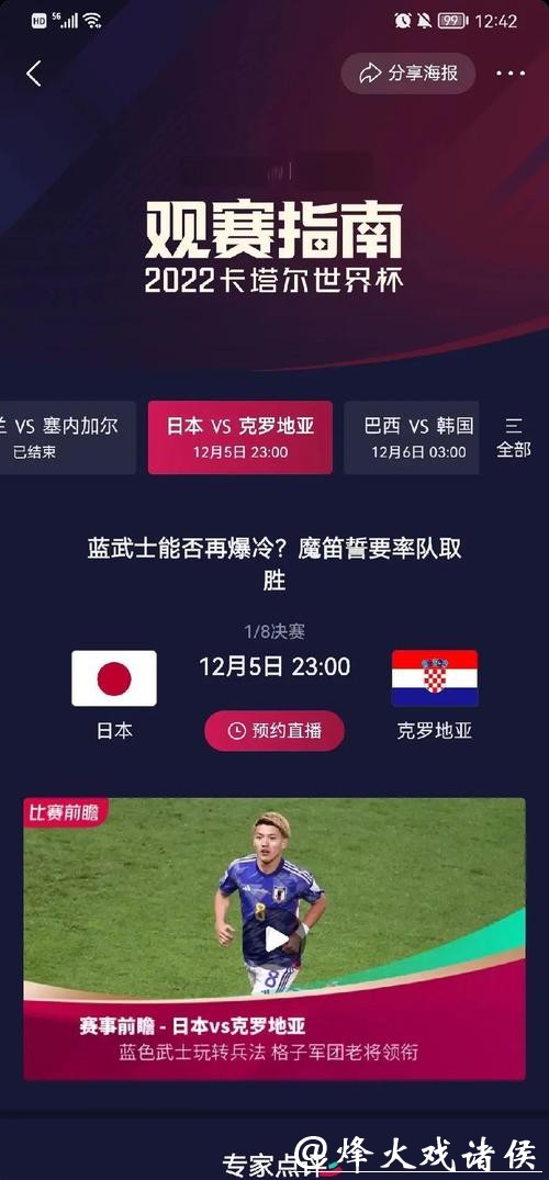 2026世界杯比分:小组赛黑马球队比分解析 2026世界杯比分:小组赛黑马球队比分解析
