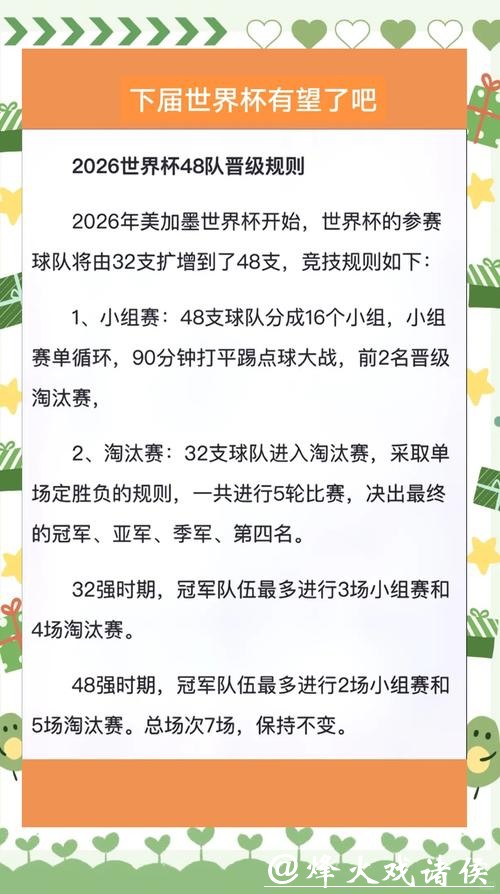 2026世界杯投注规则核心内容介绍