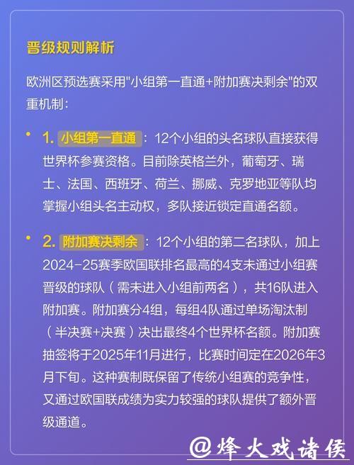 2026世界杯投注规则核心内容介绍