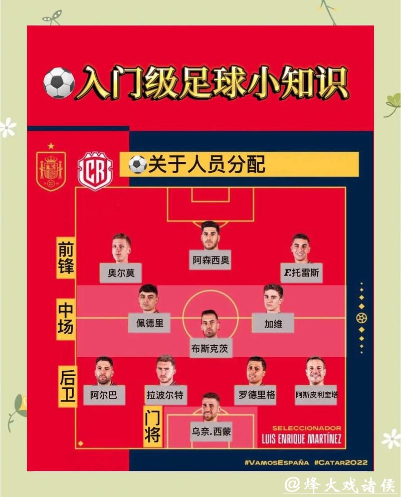 2026世界杯投注规则核心内容介绍